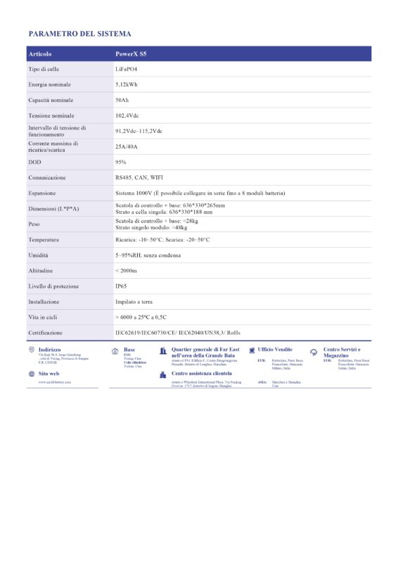 Scheda HV batteria 5.12kWh_page-0002